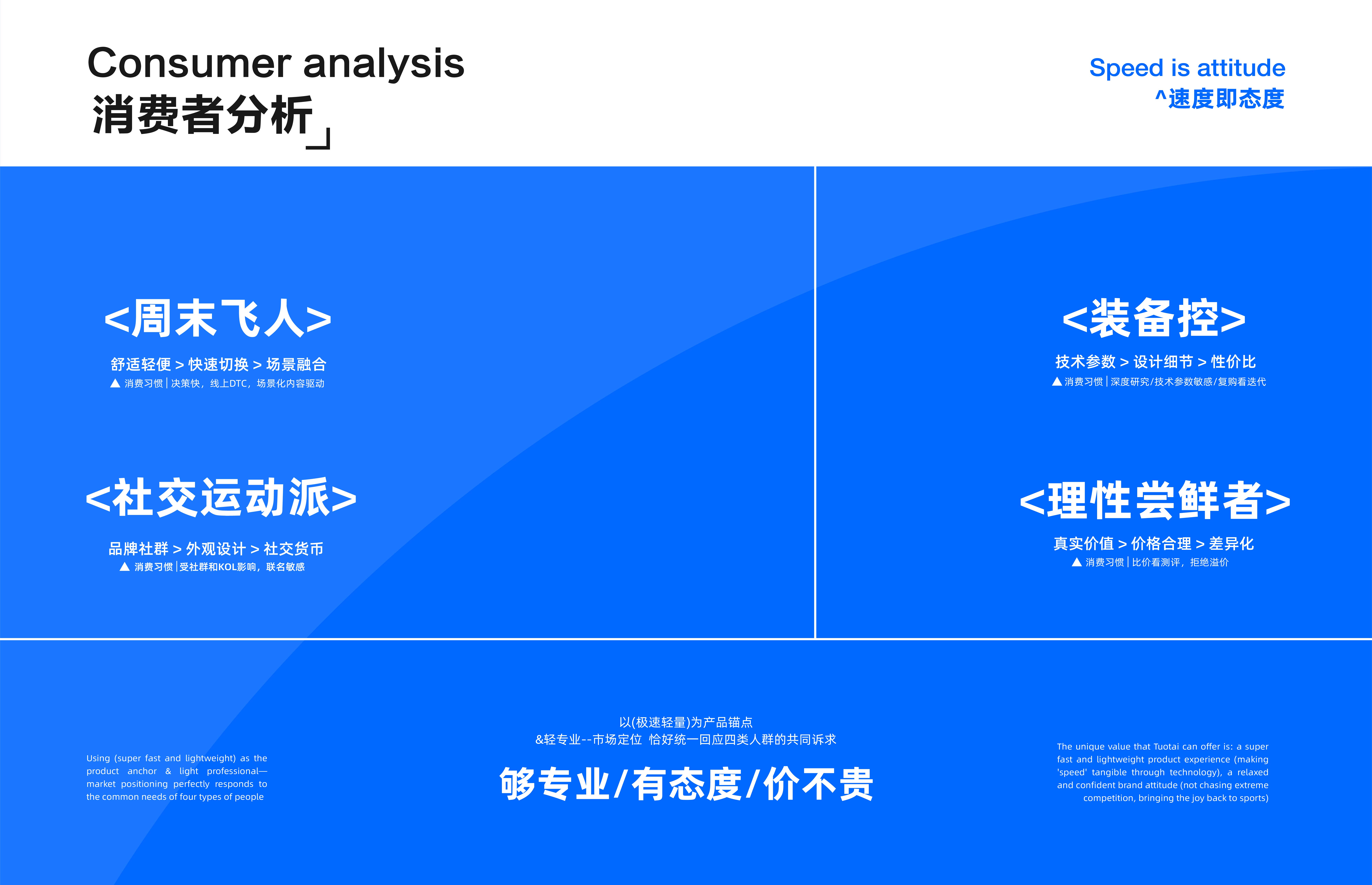 拓态品牌P6.jpg