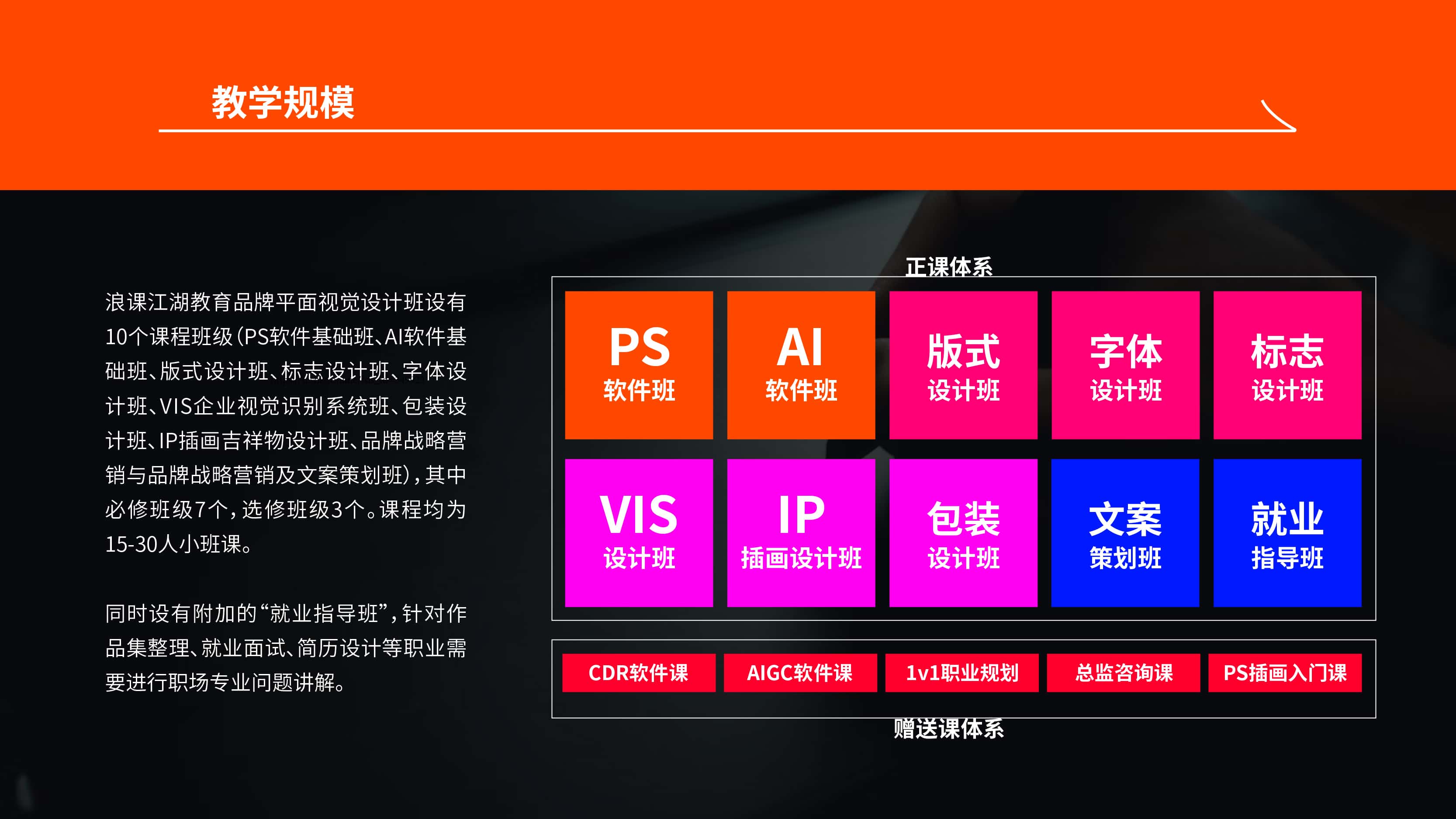 企业简介图片 5