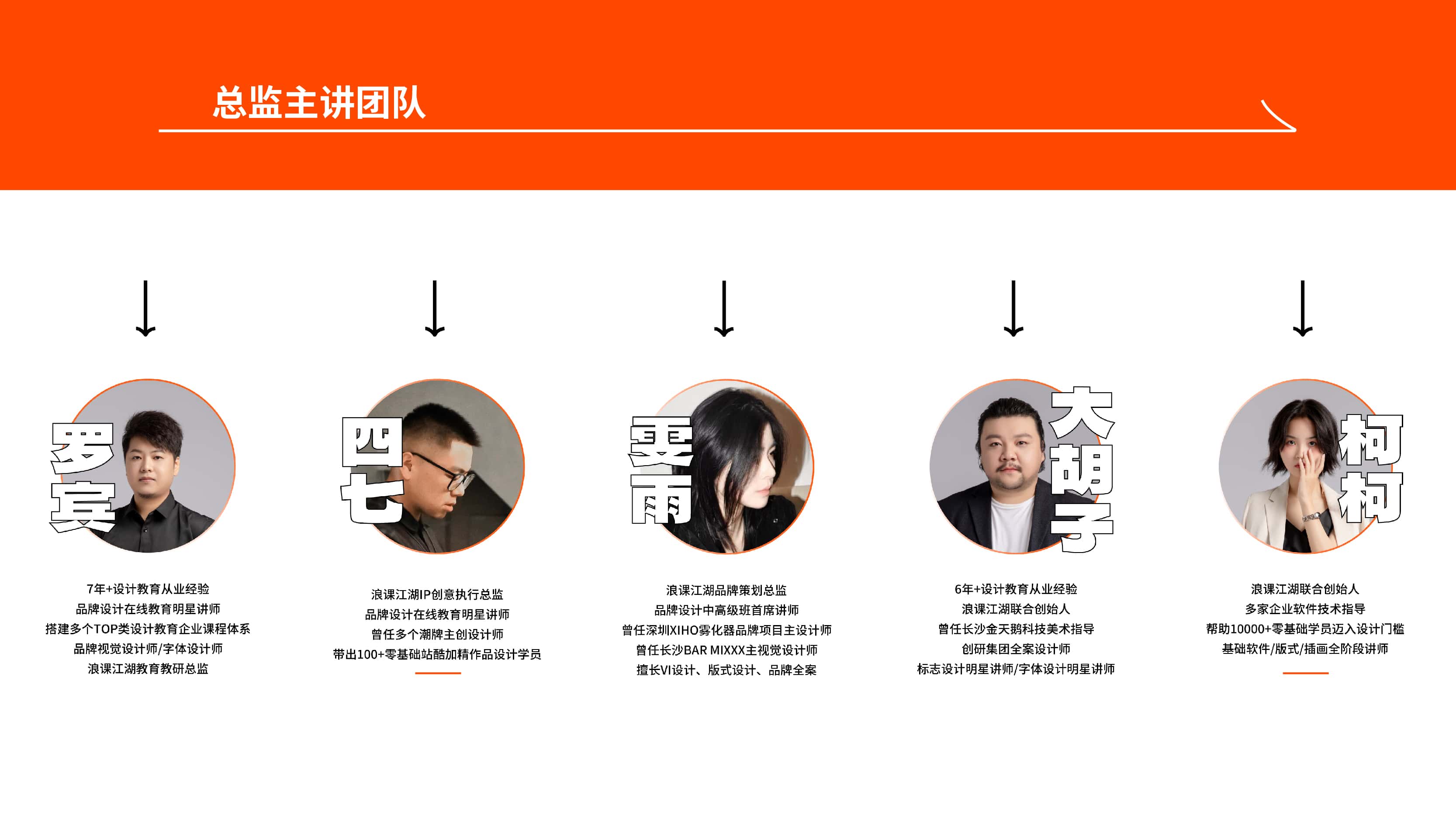 企业简介图片 8