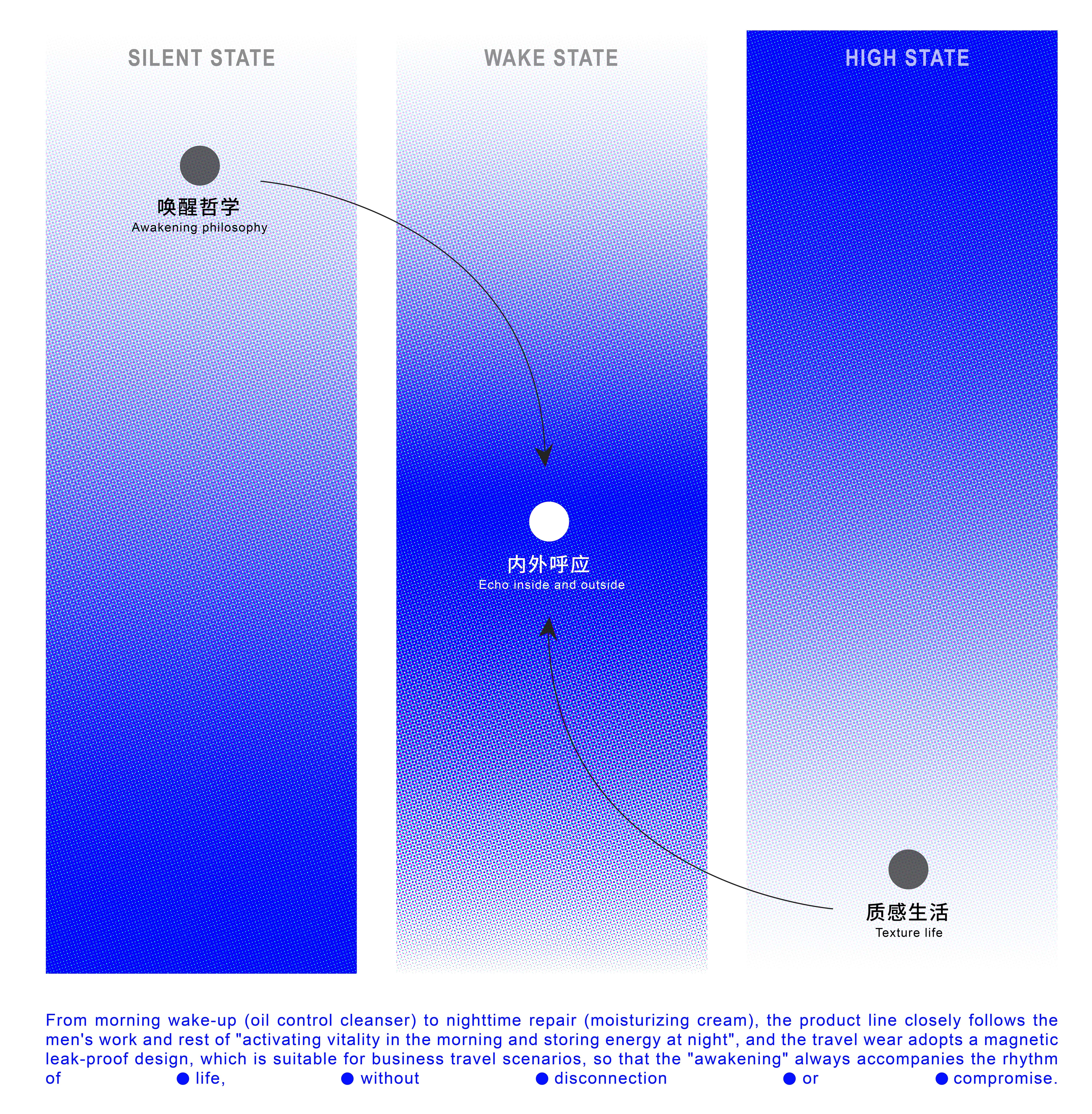 焕醒包装设计_画板 1 副本 3-VlUq.jpg