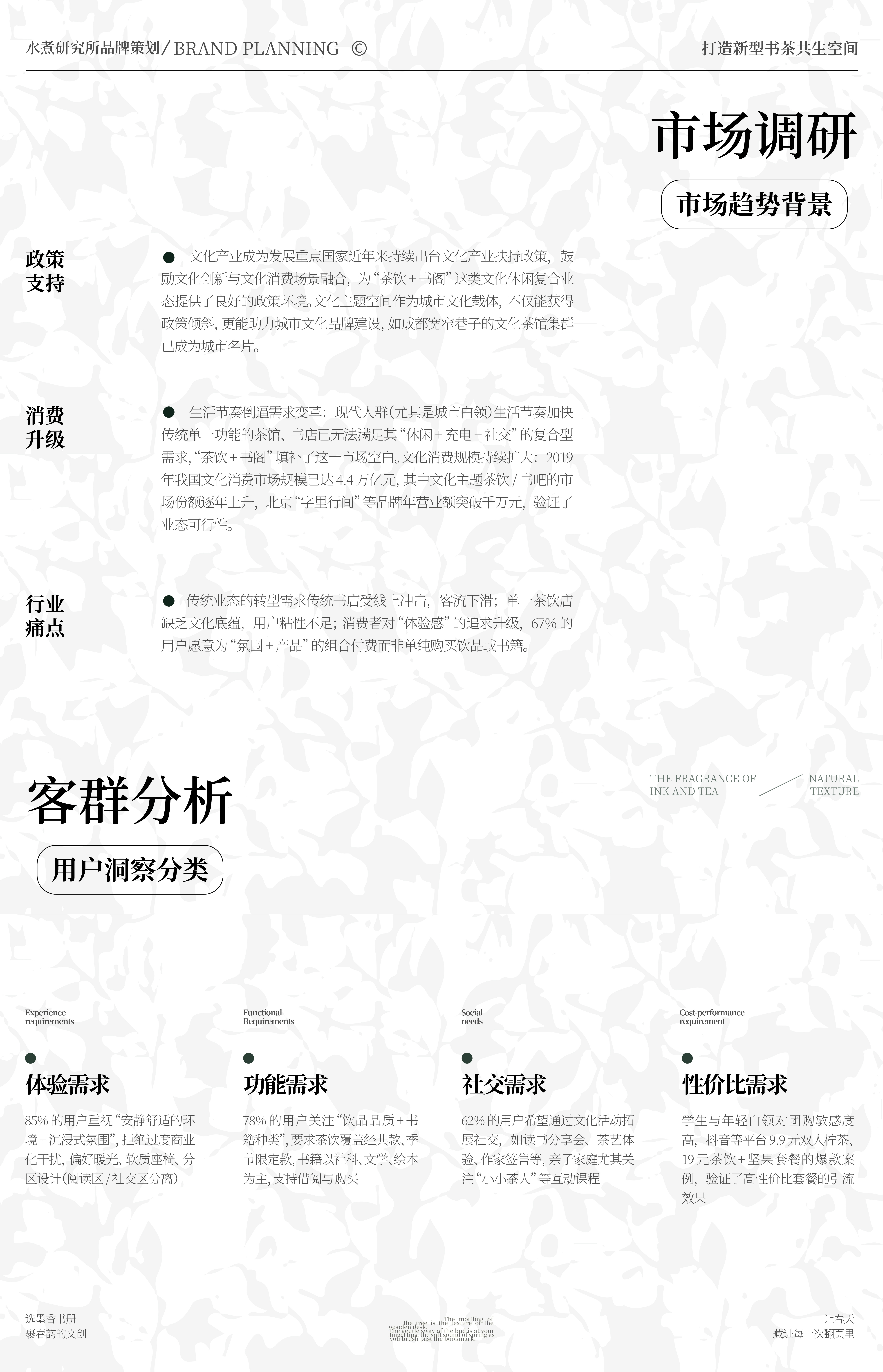 纸间春品牌全案进行中_画板 1.jpg